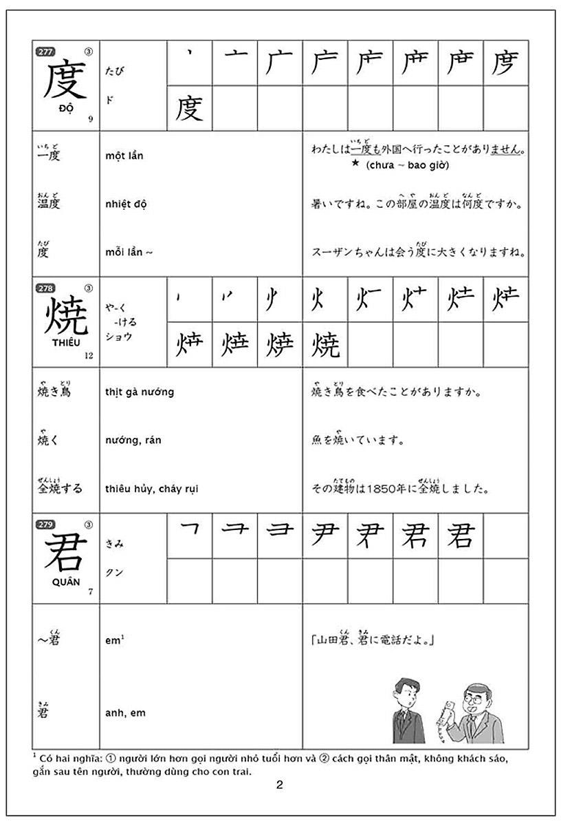 15 Phút Luyện Kanji Mỗi Ngày - Vol 2