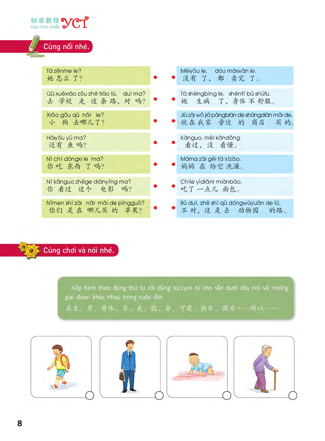 Sách- Combo:Giáo trình chuẩn YCT Tập 5 (Sách Bài Học - Bài Tập)+DVD tài liệu