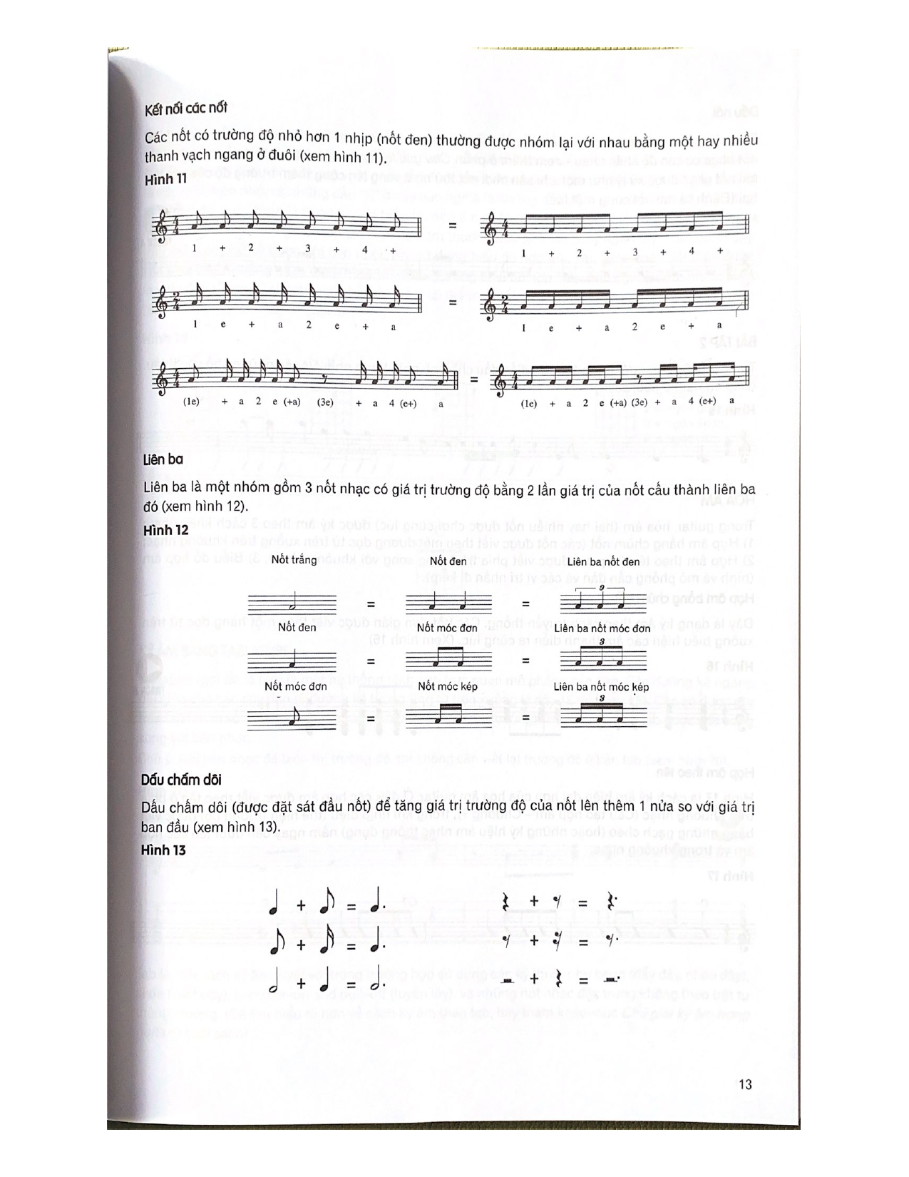 Phương Pháp Chơi Guitar (Tái Bản) - Sách Văn Lang
