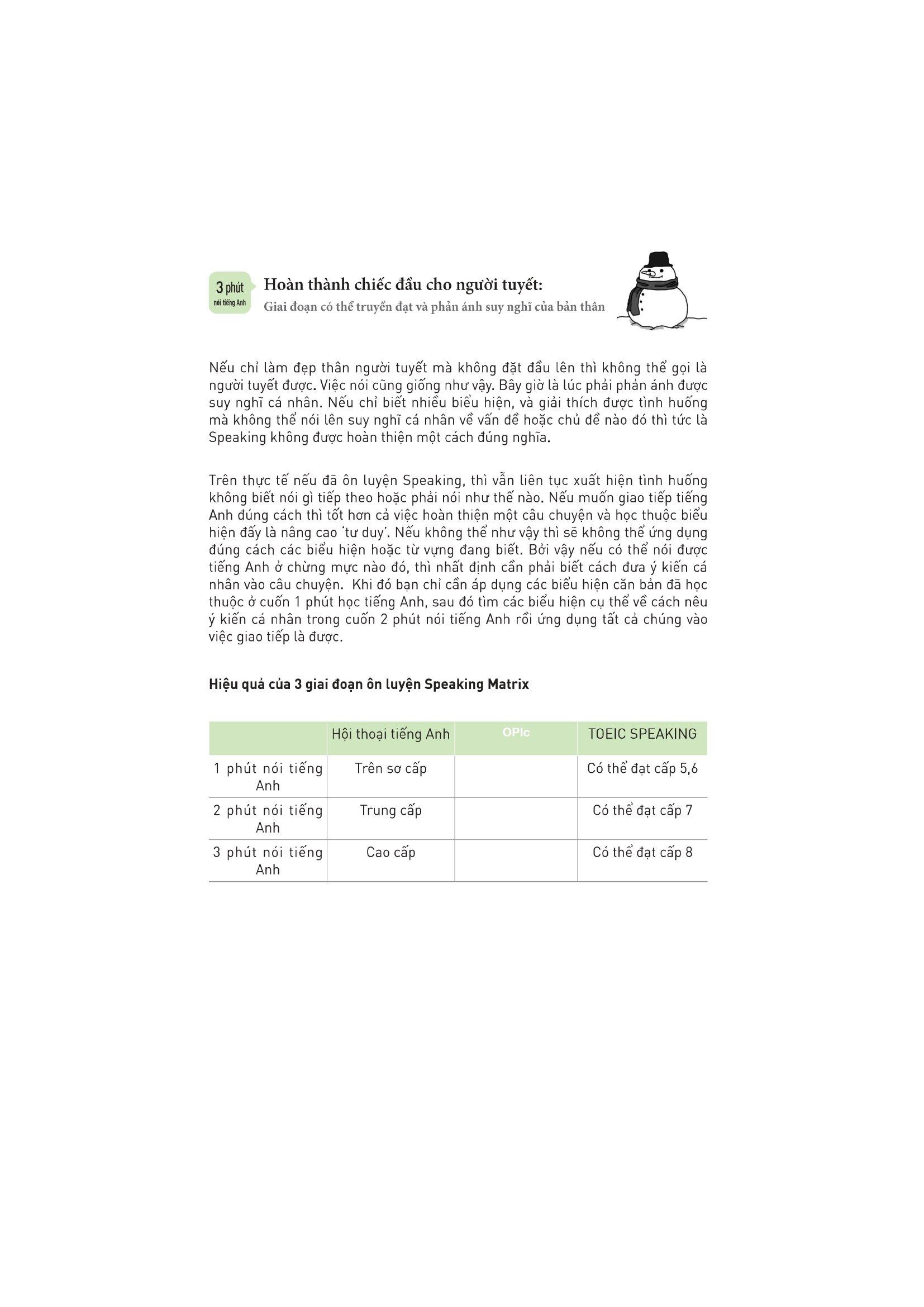 Speaking Matrix - 2 Phút Nói Tiếng Anh Như Gió