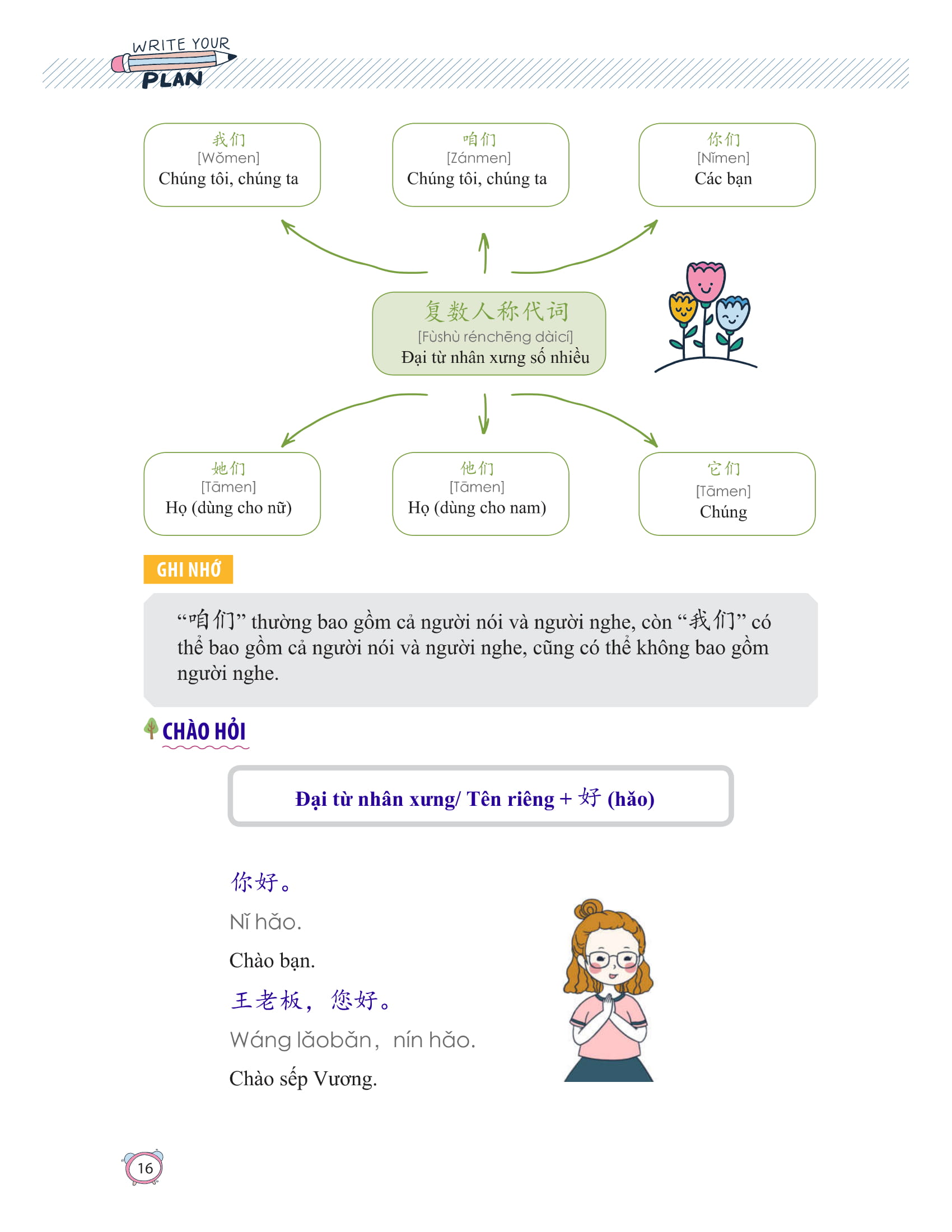 Combo 2 sách Luyện giải đề thi HSK cấp 5 có mp3 nge +1500 từ vựng tiếng Trung thông dụng học theo sơ đồ tư duy+DVD tài liệu