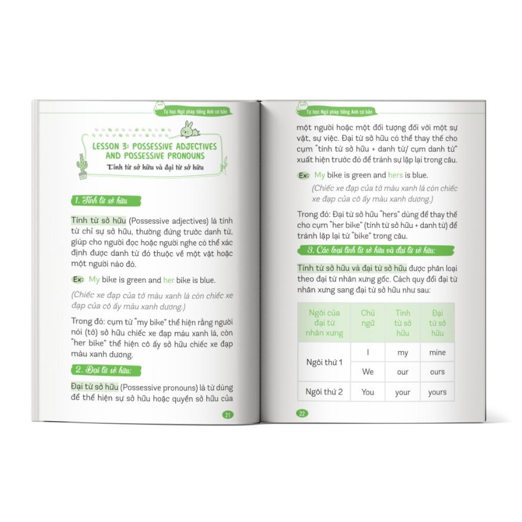 Sách - Tự Học Ngữ Pháp Tiếng Anh Cơ Bản - Khổ Nhỏ Cầm Tay - MCBooks