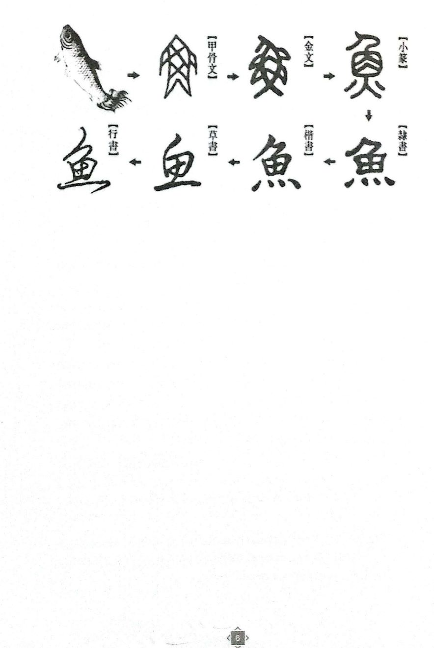 Học Nhanh & Nhớ Lâu Kanji Chữ Hán Qua Hình Ảnh - HA