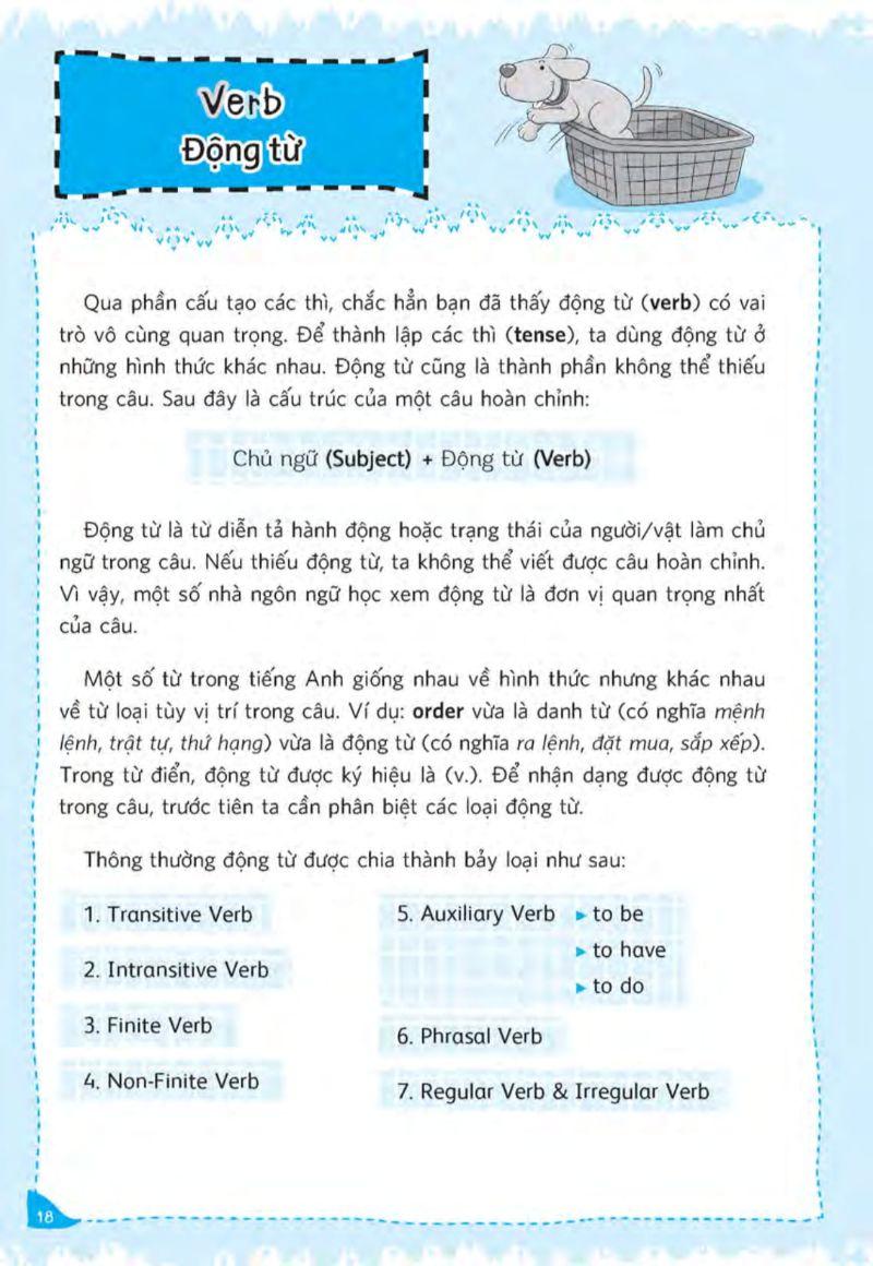 Tự Tin Trò Chuyện Bằng Tiếng Anh Với Người Nước Ngoài (Kèm 1 CD)