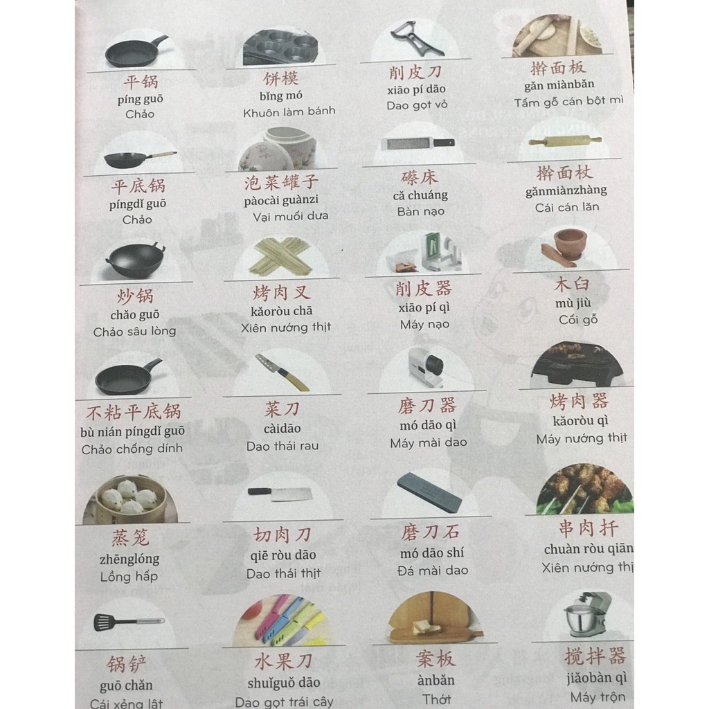 Sách - Combo: Luyện thi HSK cấp tốc tập 3 (tương đương HSK 5+6 kèm CD) +Make your Chinese map bản đồ tư duy từ vựng Tiếng Trung theo chủ đề + DVD tài liệu