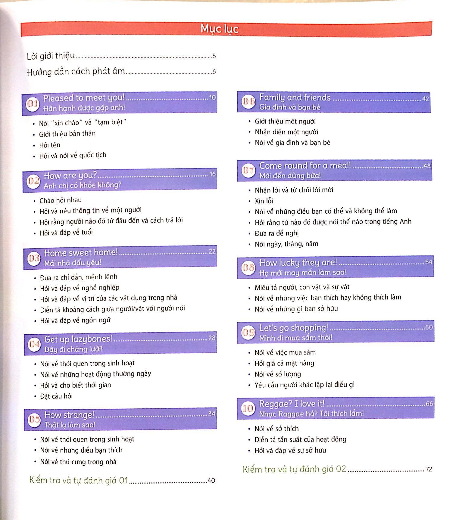 15 Phút Mỗi Ngày Học Tiếng Anh (Kèm CD)