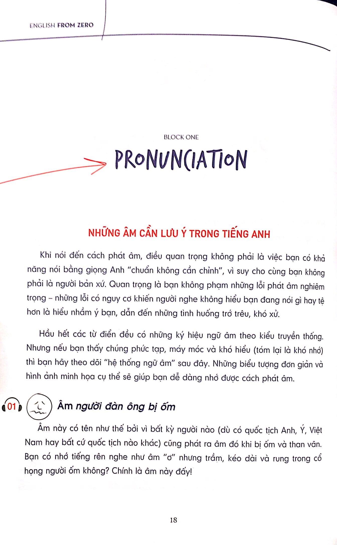 English From Zero (Kèm CD)