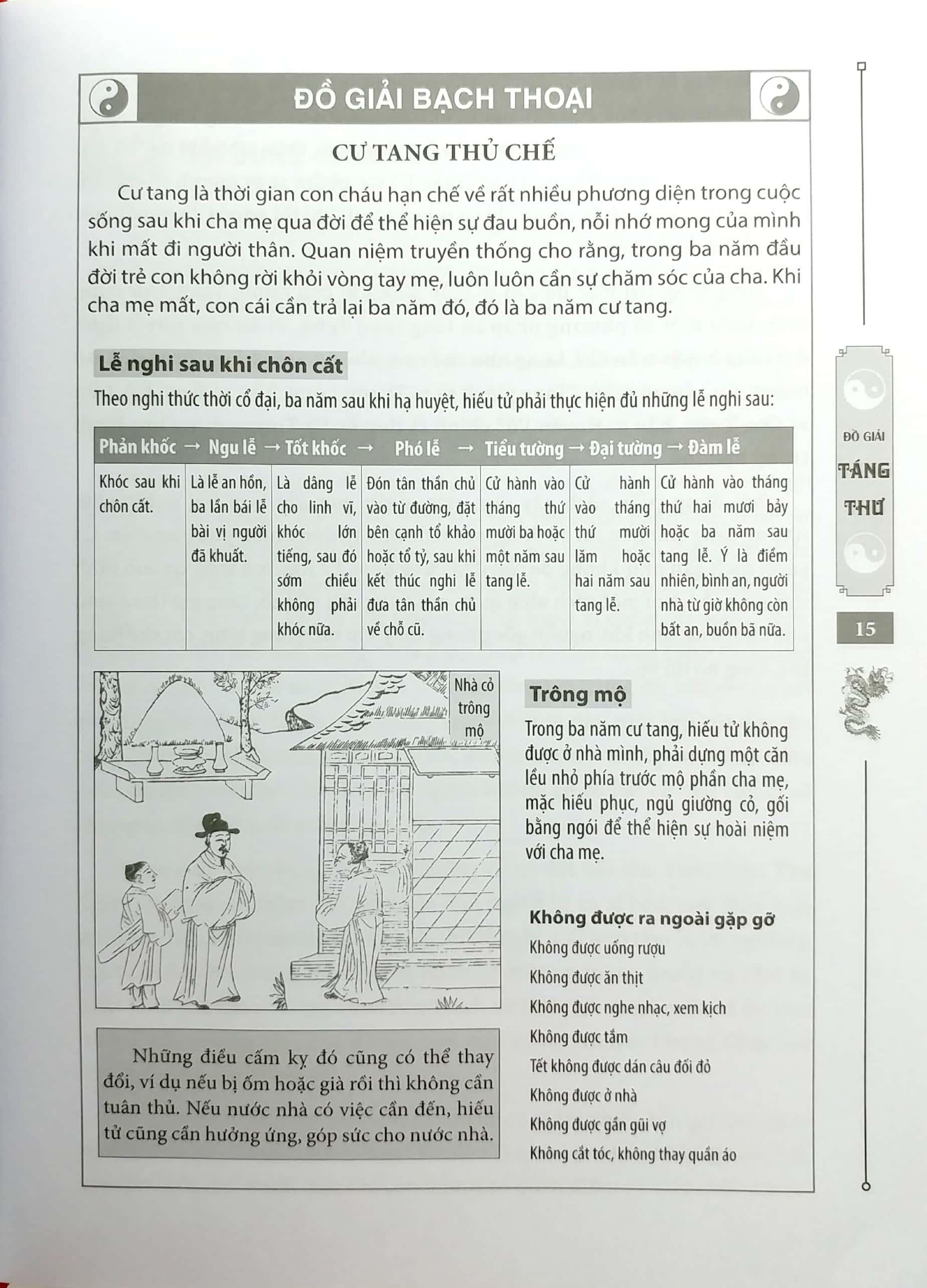 Đồ Giải Táng Thư-Đồ Giải Bạch Thoại Tứ Khố Toàn Thư - Thuật Số (Bìa Cứng)