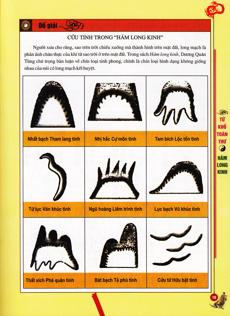 Hám Long Kinh - Tự Xem Long Mạch Phong Thủy (Dương Quân Tùng)