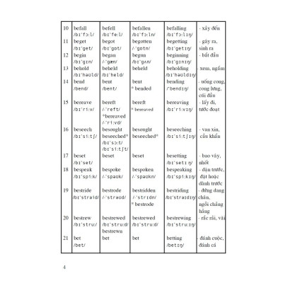 Sách - 360 Động Từ Bất Quy Tắc - Cách Dùng Các Thì & Cấu Trúc Câu Trong Tiếng Anh (10 Cuốn)