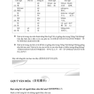 Giáo Trình Tiếng Trung Giao Tiếp Tổng Hợp Dành Cho Người Việt Nam