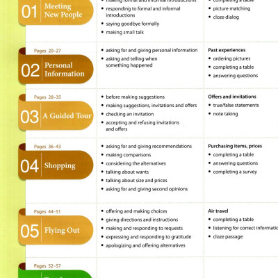 New Way Ahead (Kèm CD)