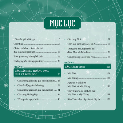 Chiêm Tinh Học Dưới Góc Nhìn Tâm Linh