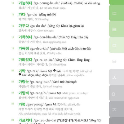 5000 Từ Vựng Tiếng Hàn Thông Dụng (Tái Bản 2020)