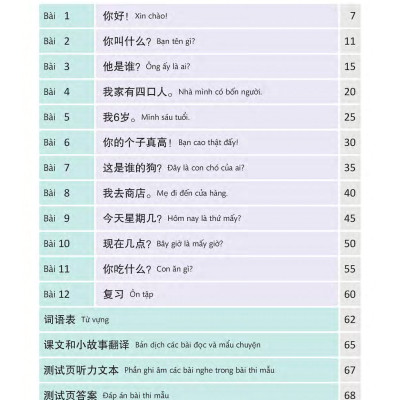 Sách- Combo: Giáo trình chuẩn YCT Tập 1 (Sách Bài Học - Bài Tập)+DVD