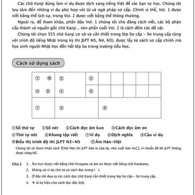 15 Phút Luyện Kanji Mỗi Ngày - Vol 2