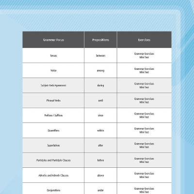 Very Easy Toeic 2 - Build Up
