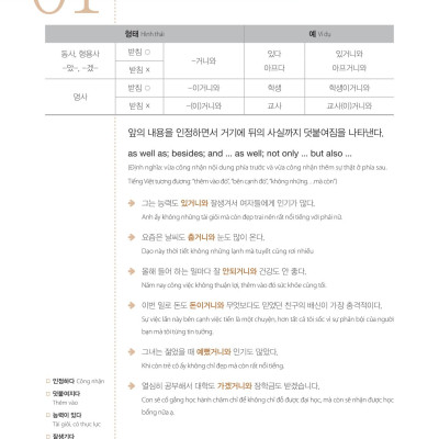 Làm Chủ Ngữ Pháp Tiếng Hàn Cao Cấp