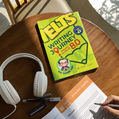 Combo Bộ Sách Ielts Writing Journey - Lộ Trình Từ Cơ Bản Đến Band 8.0