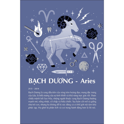 Chiêm Tinh Học Ứng Dụng