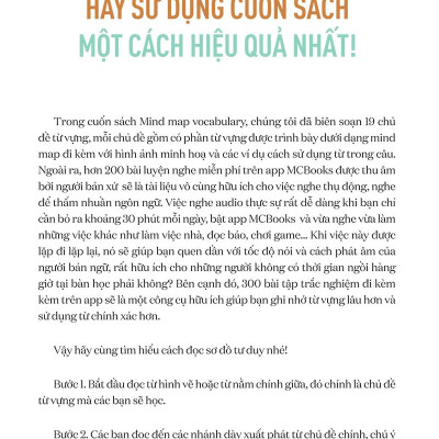 Combo Sách English Grammar In Use - 136 Đề Mục Ngữ Pháp Tiếng Anh + Mind Map English Vocabulary - Từ Vựng Tiếng Anh Qua Sơ Đồ Tư Duy (Bộ 2 Cuốn)