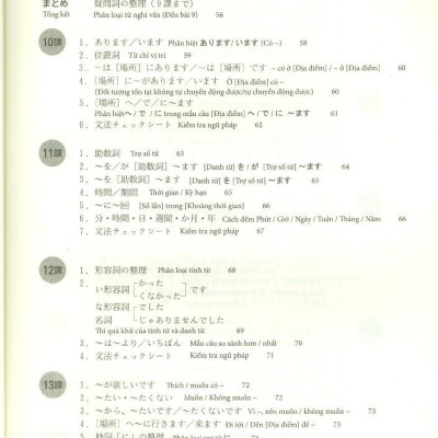 Tiếng Nhật Sơ Cấp 1: Viết - Nhớ Các Mẫu Câu