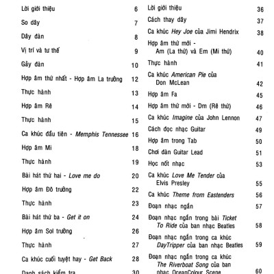 Chơi Đàn Guitar Bằng Hình Ảnh