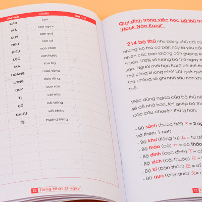 Hack Não Kanji Tập 1- Ghi Nhớ Kanji Theo Câu Chuyện Thú Vị Và Bộ Giống Nhau