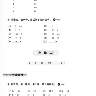 Luyện Nghe Tiếng Trung Quốc Cấp Tốc Cho Người Bắt Đầu (Kèm CD)