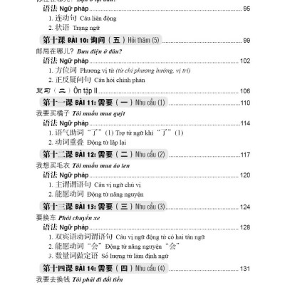 301 Câu Đàm Thoại Tiếng Hoa-khổ nhỏ