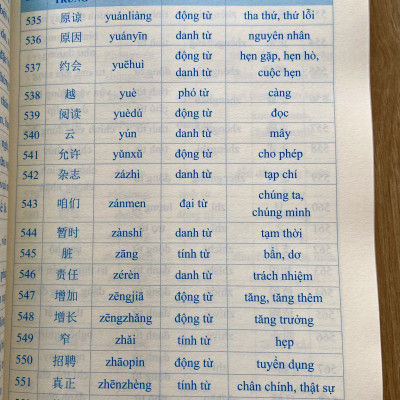 Sách-Combo:1300 Câu Tiếng Trung Từ Dễ Đến Khó Dành Cho Người Mới Bắt Đầu+5000 từ vựng tiếng Trung thông dụng nhất-KÈM FILE NGHE ONLINE