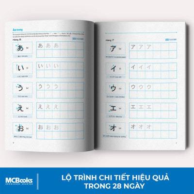 28 Ngày Tự Học Tiếng Nhật – Ghi Chú Luyện Viết – Sách Bài Tập