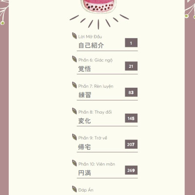 Mikkusu ミックス- Hút trọn 1500 単語 tiếng Nhật – Tập 2 - Kèm app học