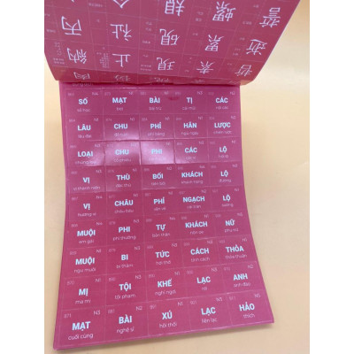 Flashcard Hack Não Kanji Tập 2