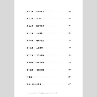 Luyện Nghe Tiếng Trung Quốc Cấp Tốc Cho Người Bắt Đầu (Kèm File MP3)