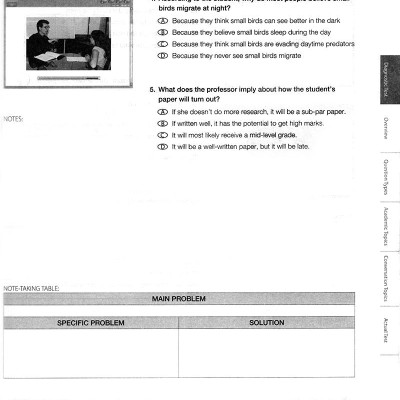 Sách - TOEFL iBT Listening (A1)