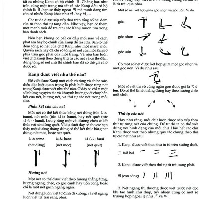 Tự Học Viết Tiếng Nhật - 200 Chữ Kanji Căn Bản - Tập 1