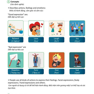 Ngữ Âm Học Và Cách Diễn Đạt Tiếng Anh Quốc Tế (Kèm CD) - Cấp Độ Nâng Cao