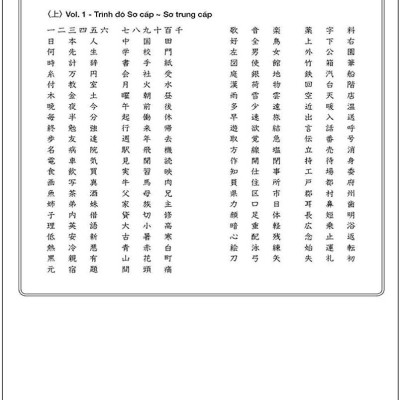 15 Phút Luyện Kanji Mỗi Ngày - Vol 2