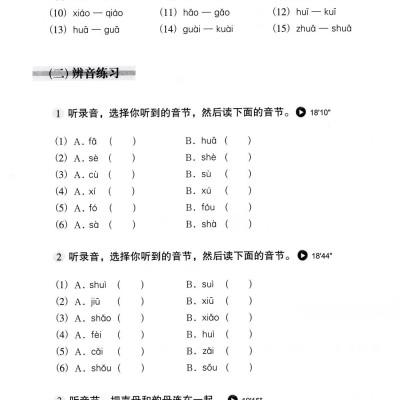 Luyện Nghe Tiếng Trung Quốc Cấp Tốc Cho Người Bắt Đầu (Kèm CD)