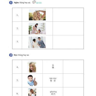 Sách- Combo: Giáo trình chuẩn YCT Tập 1 (Sách Bài Học - Bài Tập)+DVD