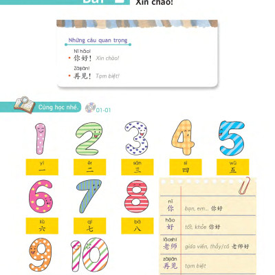 Sách- Combo: Giáo trình chuẩn YCT Tập 1 (Sách Bài Học - Bài Tập)+DVD