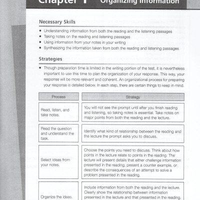 Mastering skills For The Toefl Ibt - Writing