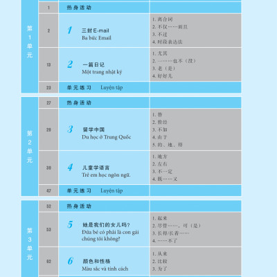 Giáo Trình Hán Ngữ Boya Trung Cấp I - Tập 1 (Phiên Bản Thứ 2)