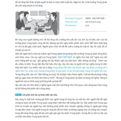Kỹ Năng - Thực Hành Biên Dịch - Phiên Dịch Tiếng Trung Ứng Dụng (Kèm Từ Vựng Theo Chủ Đề) - MEGA
