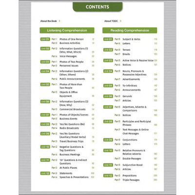 Toeic Preparation LC + RC - Volume 2 (Bao Gồm Sách Và Audio Scripts & Answers Key)