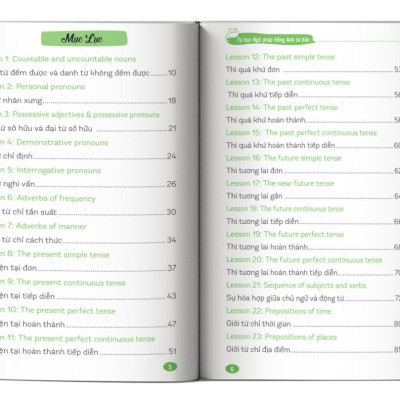 Tự Học Ngữ Pháp Tiếng Anh Cơ Bản - Bản Quyền