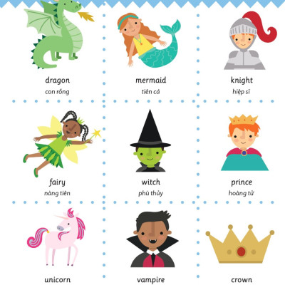 Cẩm Nang Từ Vựng Tiếng Anh Cho Trẻ Em (MEGA)