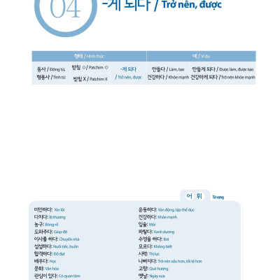 Làm Chủ Ngữ Pháp Tiếng Hàn - Dành Cho Người Bắt Đầu