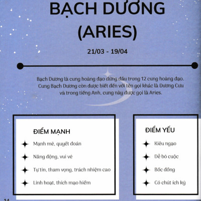 Bí Ẩn Các Chòm Sao - Hiểu Rõ Bản Thân Qua Cung Hoàng Đạo - VT